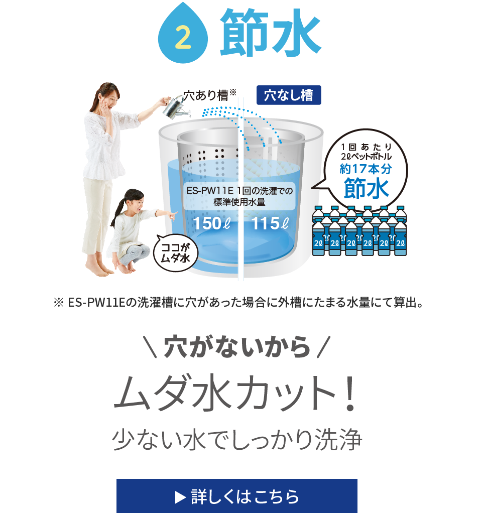 節水 ポスター詳細 13位