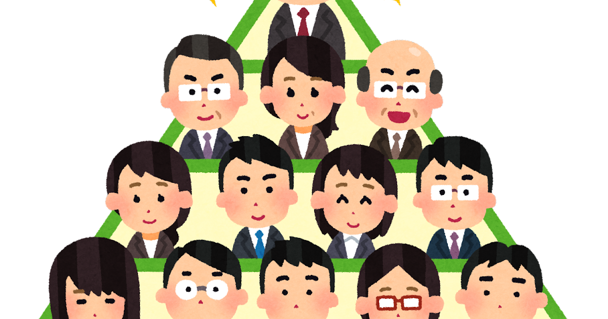 組織 イラスト - KibrisPDR