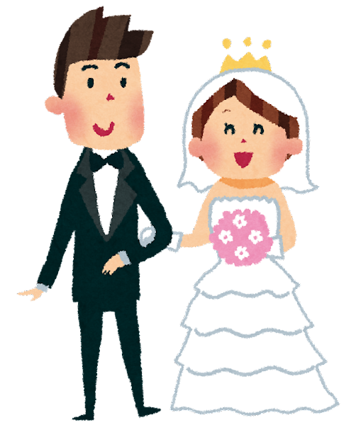 結婚 式 イラスト 簡単詳細 4位