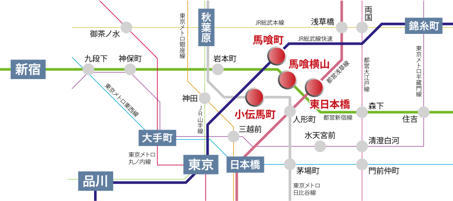 線路 画像詳細 5位