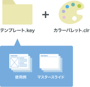 自己 紹介 Ppt テンプレート詳細 8位