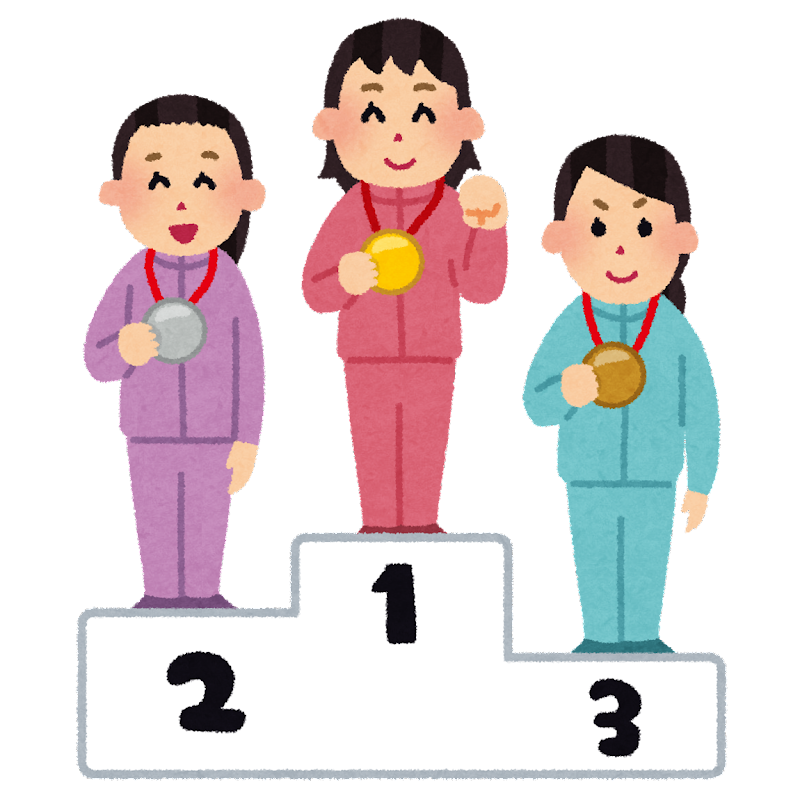 表彰 パワポ 素材 フリー詳細 6位
