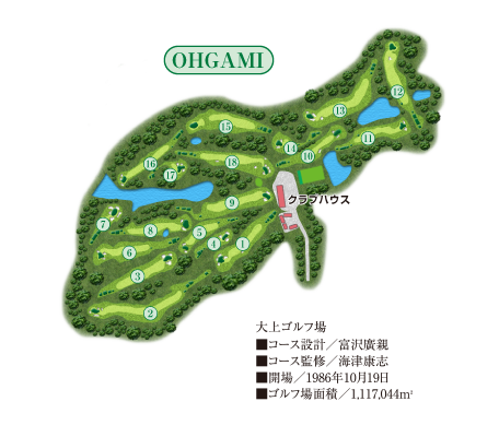 豆 図 ゴルフ詳細 7位
