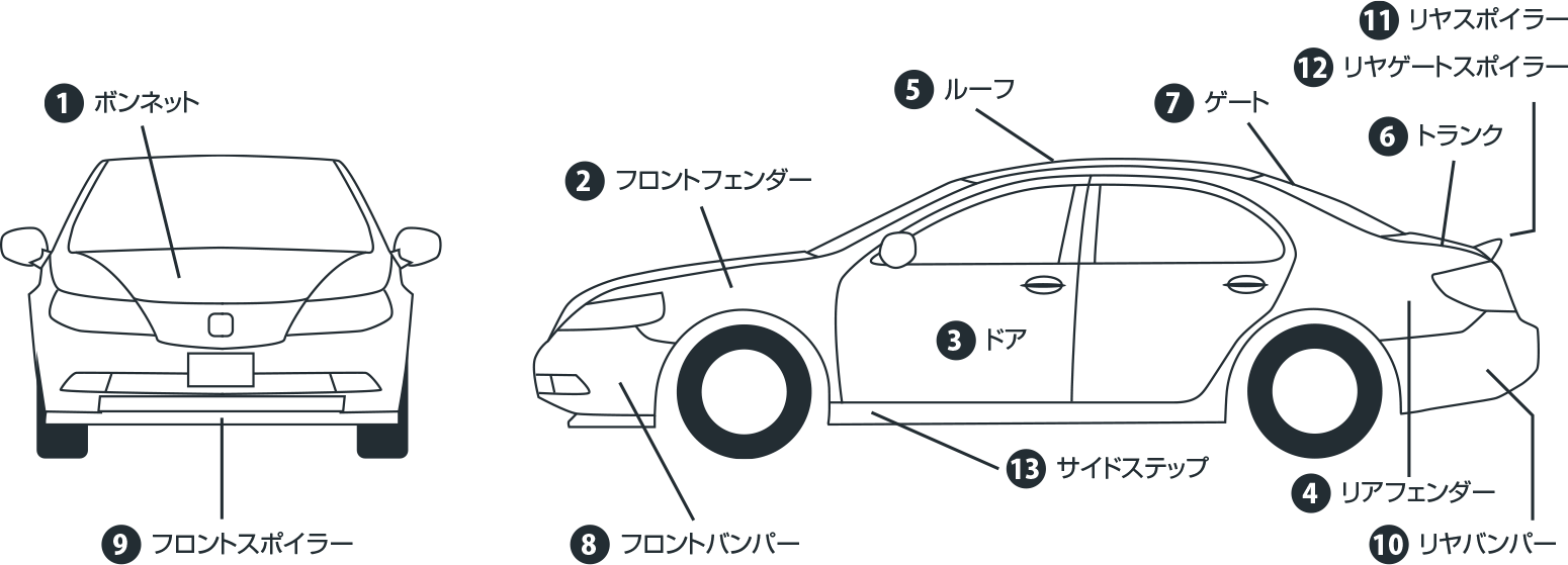 車 図詳細 7位