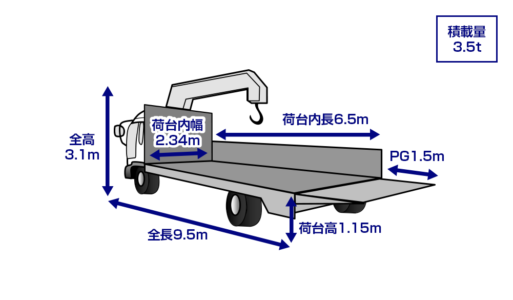 車 図詳細 8位