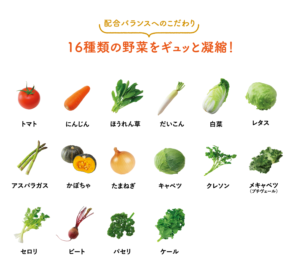 野菜 画像詳細 11位