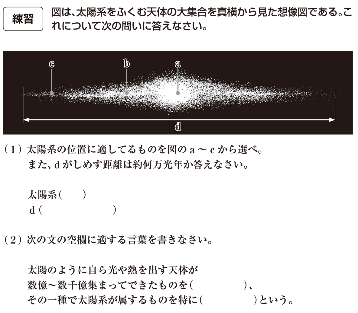 銀河系 イラスト詳細 9位