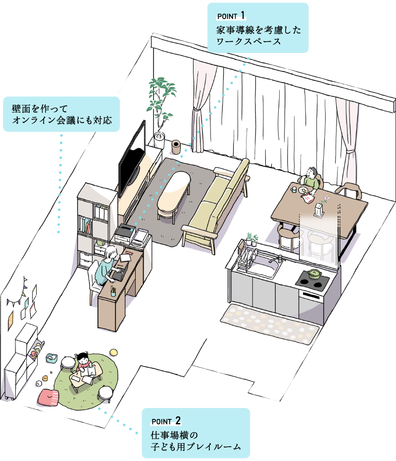 間取り イラスト詳細 7位