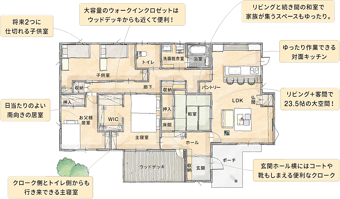 間取り 図 フリー 素材詳細 5位