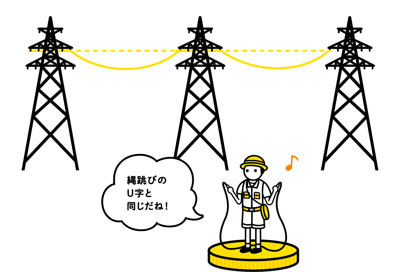 電線 イラスト詳細 11位