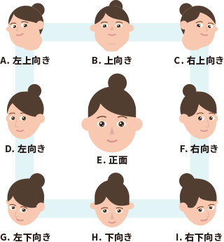 顔 角度 素材詳細 6位