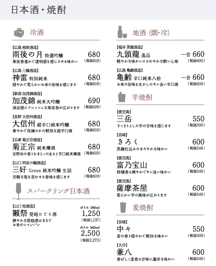 飲み物 ドリンク メニュー 表 テンプレート詳細 9位