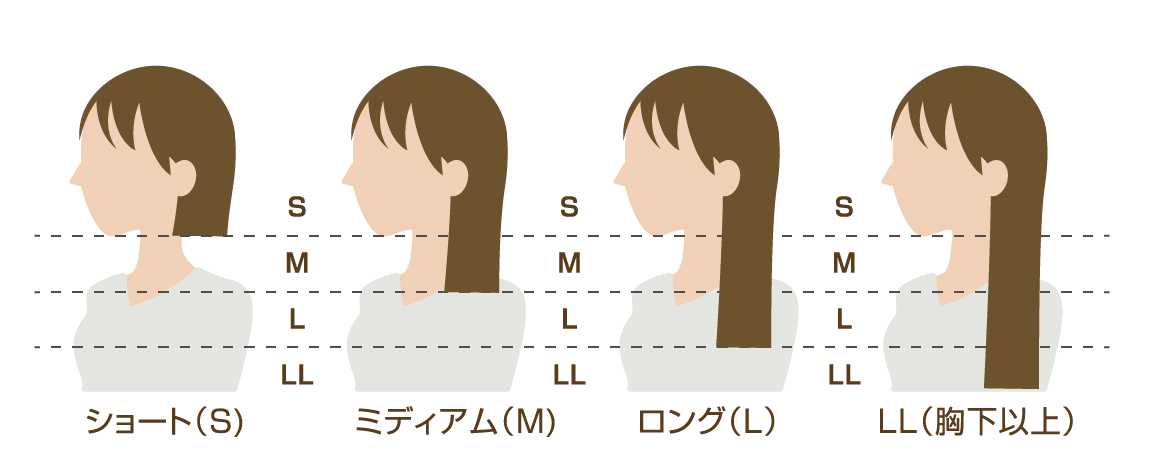 髪型 一覧 イラスト詳細 3位