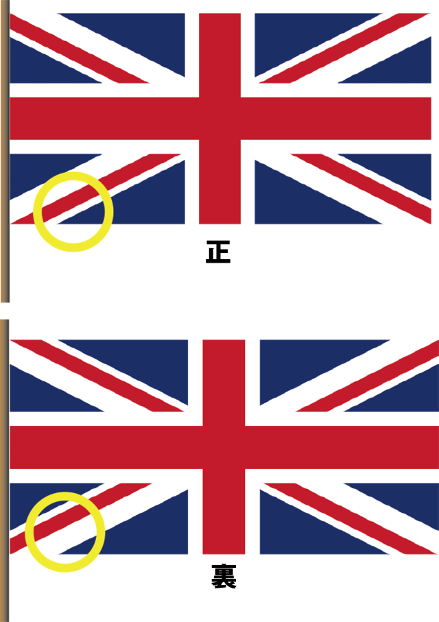 イギリス 国旗 フリー詳細 7位