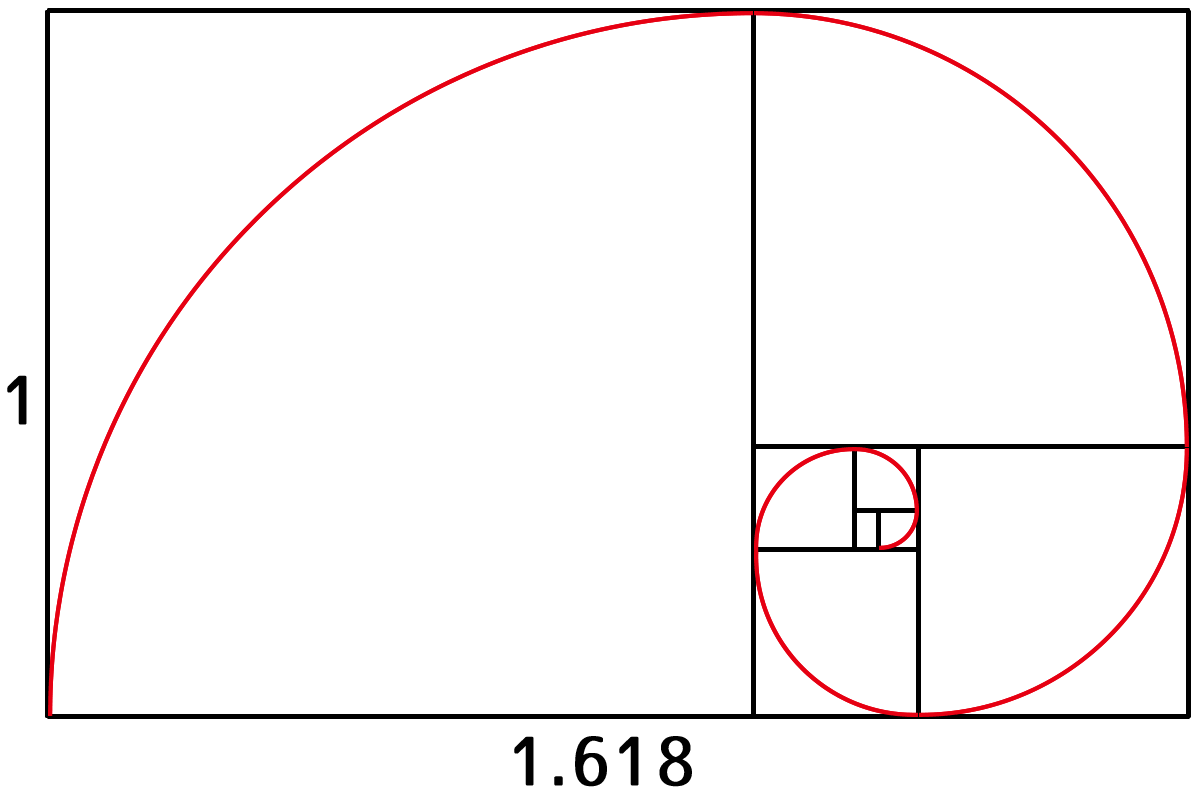 イラスト 黄金 比詳細 11位