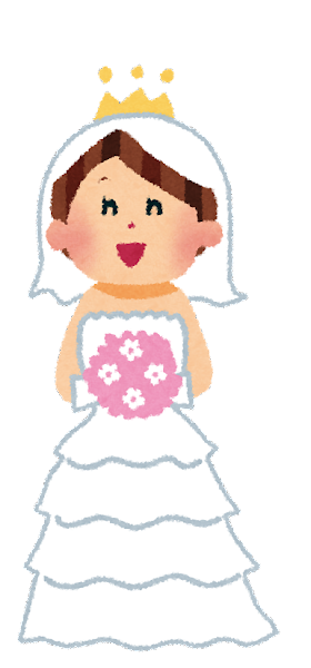 ウエディング ドレス イラスト 簡単詳細 3位