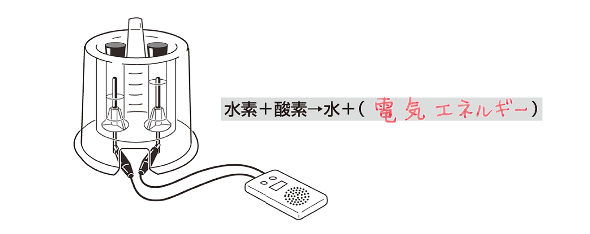 オルゴール イラスト詳細 8位