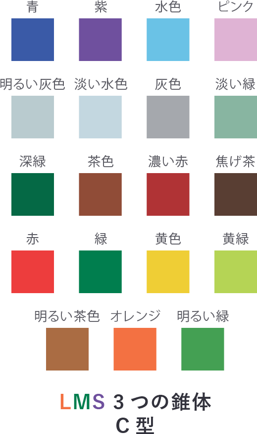 オレンジ 色 英語詳細 10位