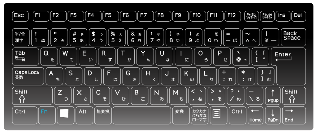 キーボード イラスト フリー詳細 3位