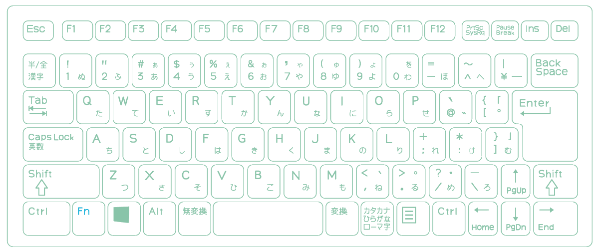 キーボード フリー 素材詳細 5位