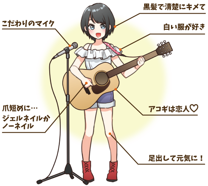 ギター 女子 イラスト フリー詳細 14位