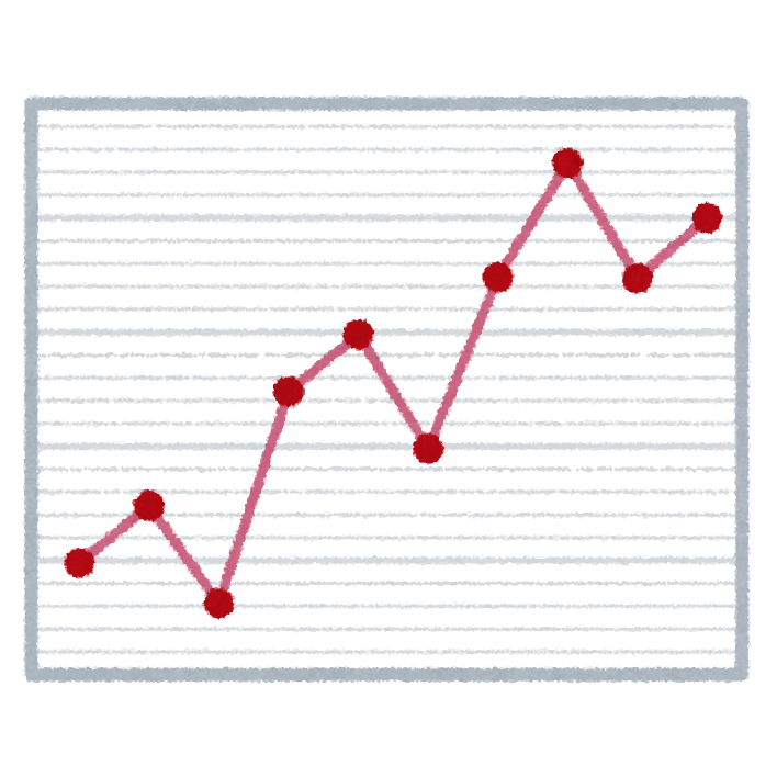 グラフ フリー 素材詳細 6位