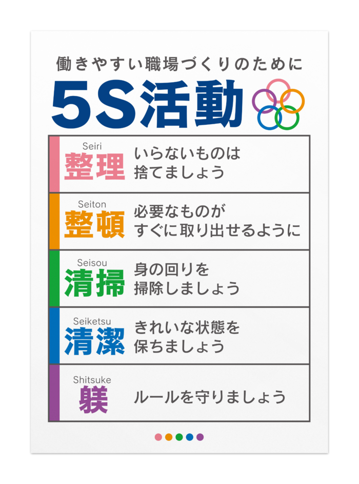 シンプル ポスター詳細 2位