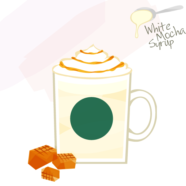 スタバ 絵詳細 13位