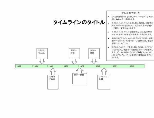 タイム ライン 結婚 式詳細 10位