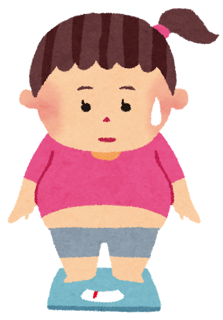 ダイエット フリー 画像詳細 3位