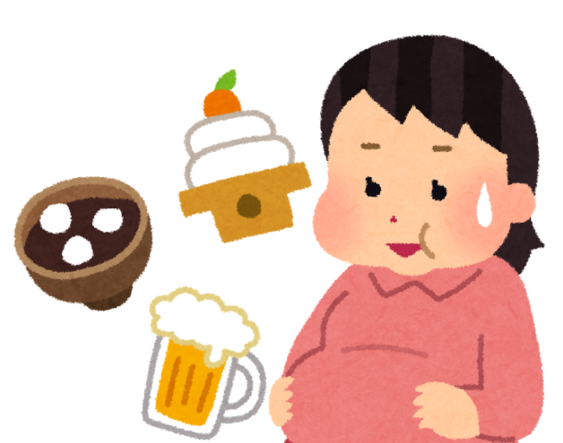 ダイエット 画像 フリー詳細 5位