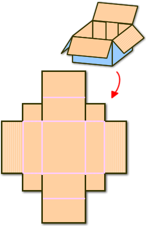 ダンボール 箱 展開 図詳細 7位