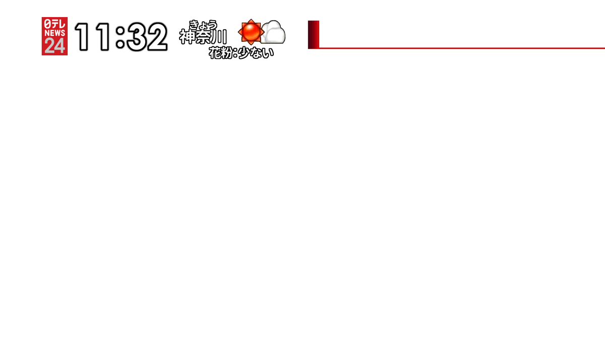 テレビ テロップ 素材詳細 12位