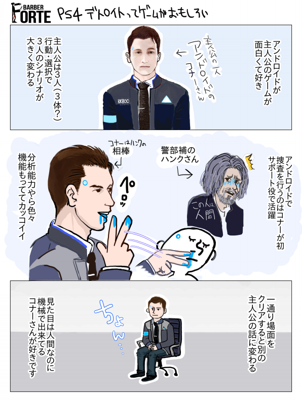 デトロイト イラスト詳細 2位