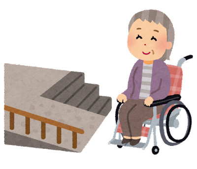 バリア フリー イラスト詳細 2位