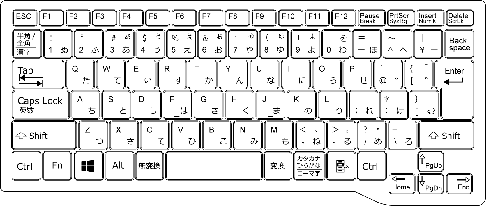 パソコン キーボード 画像詳細 13位