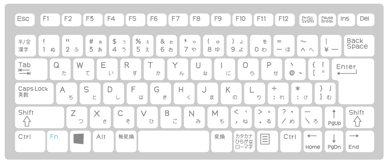 パソコン キーボード 画像詳細 3位