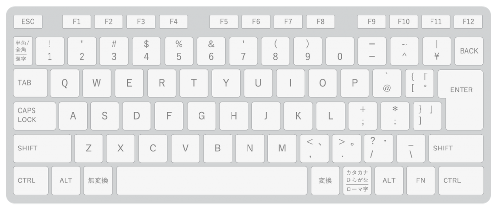 パソコン キーボード 画像詳細 7位