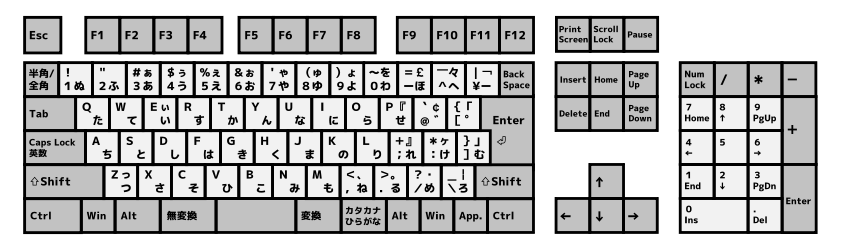 パソコン キーボード 画像詳細 9位