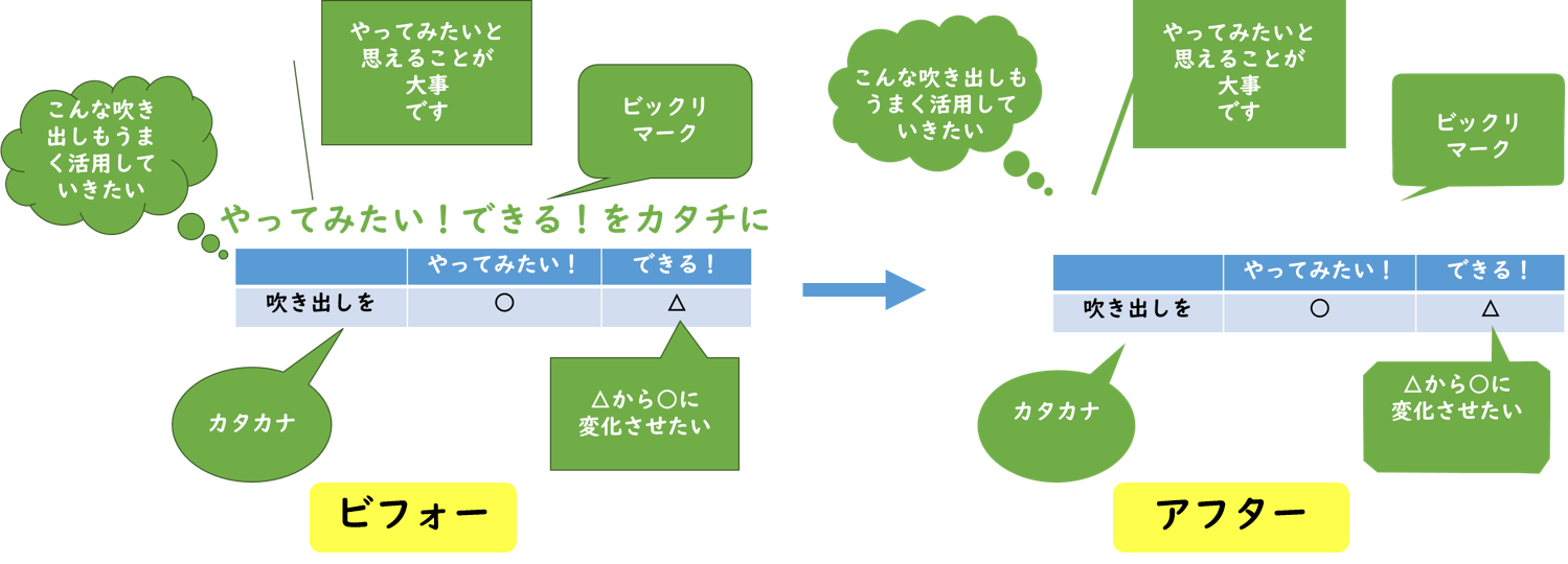 パワポ 写真 おしゃれ詳細 6位