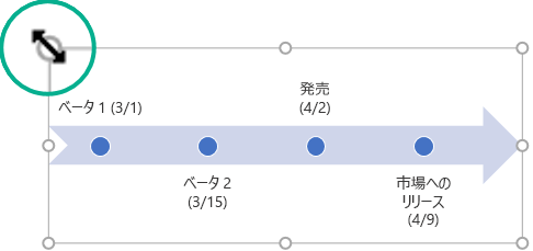 パワーポイント タイム ライン - KibrisPDR