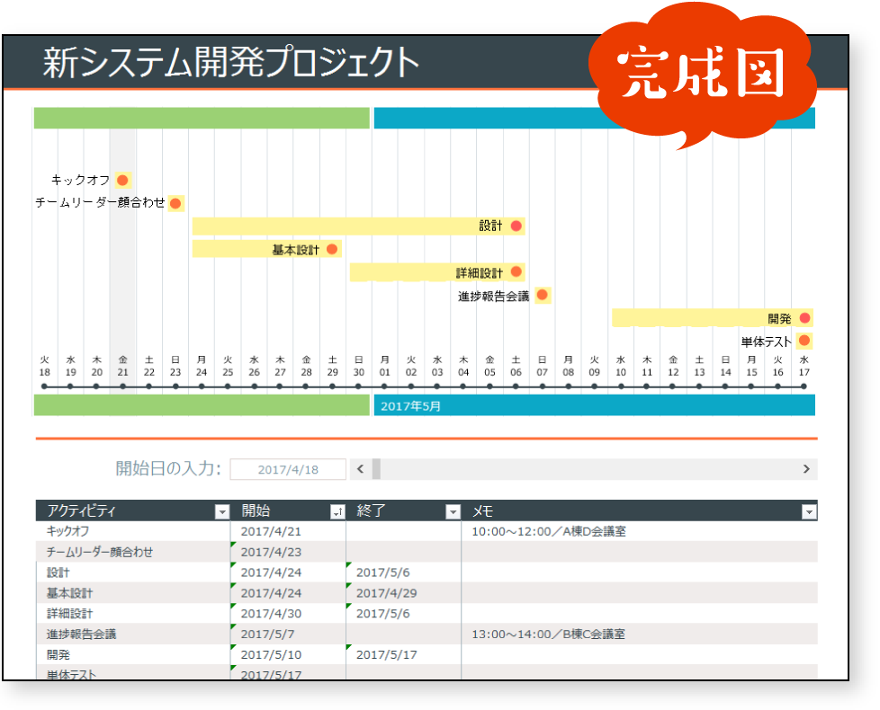 パワーポイント タイム ライン詳細 13位