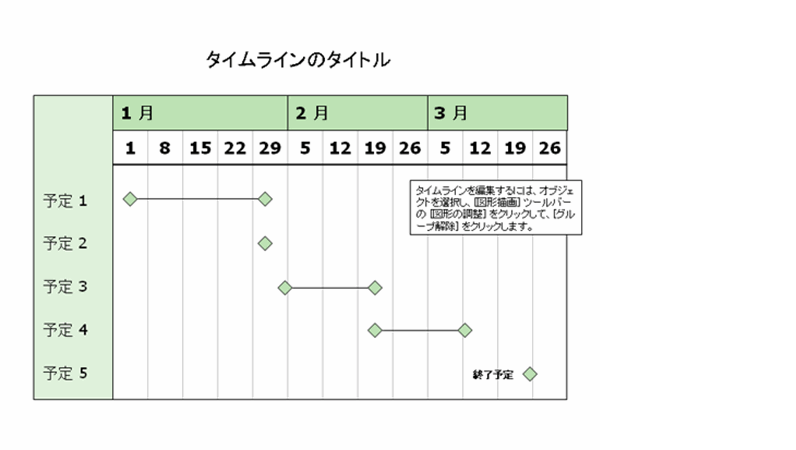 パワーポイント タイム ライン詳細 5位