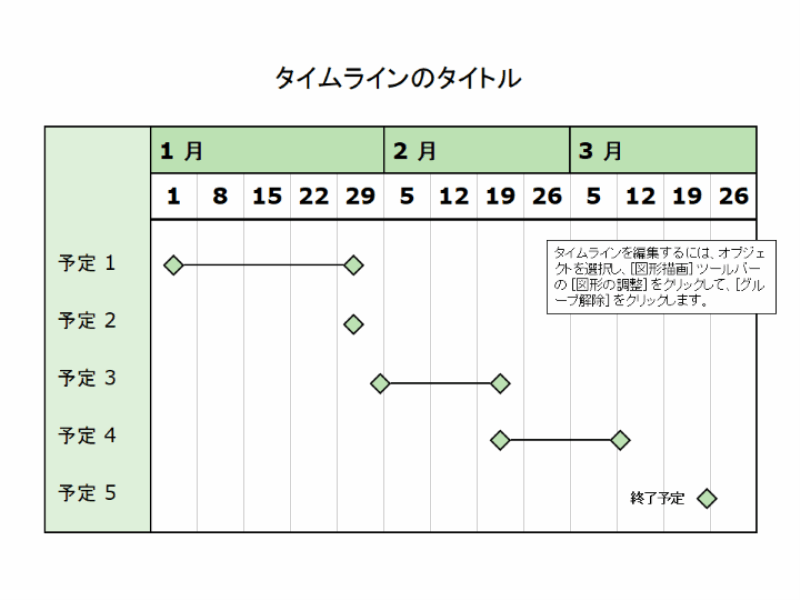 パワーポイント タイム ライン詳細 8位