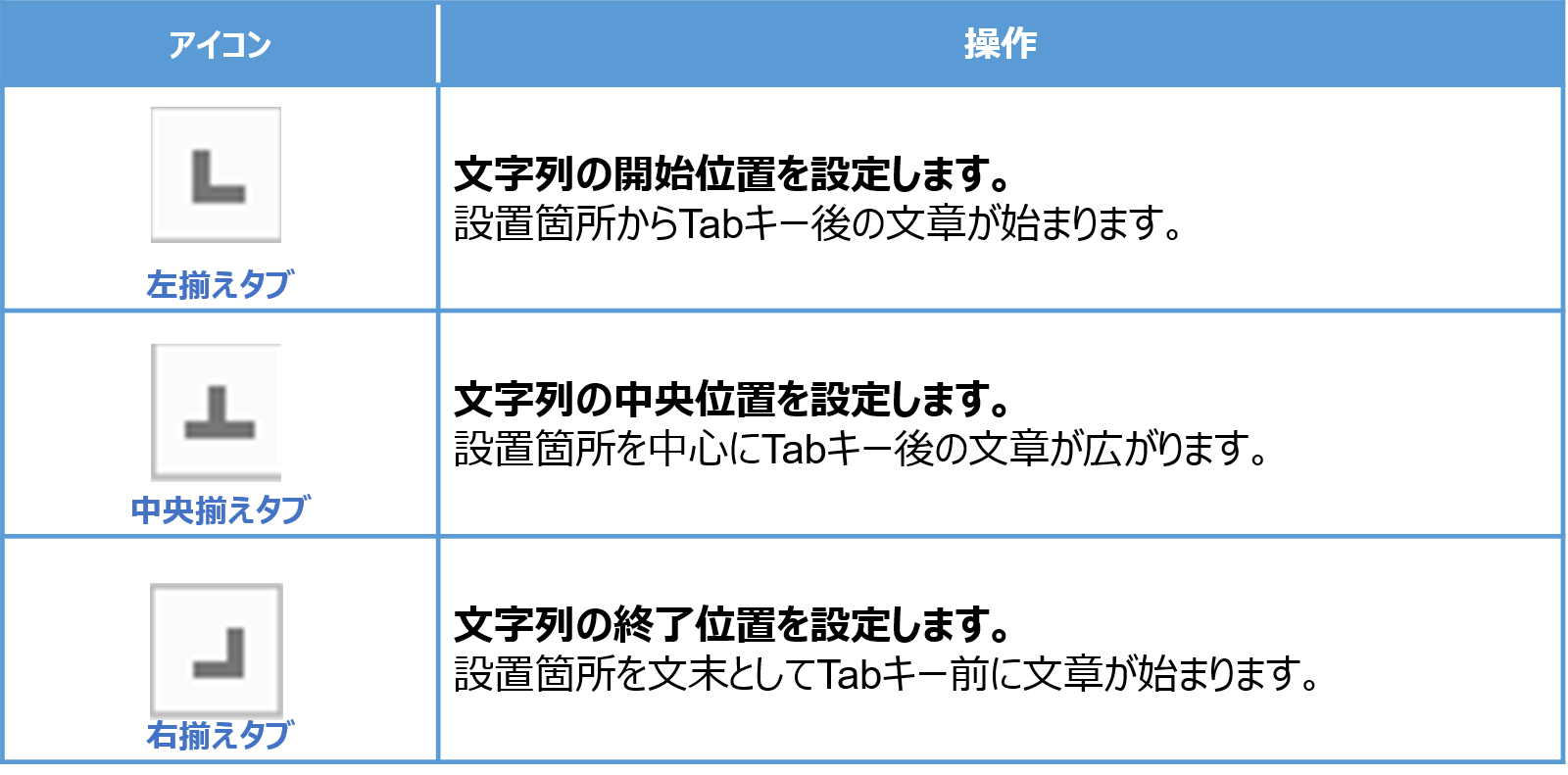 パワーポイント ルーラー 角度詳細 11位