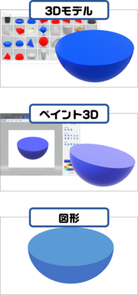 パワーポイント 立体 図形 - KibrisPDR