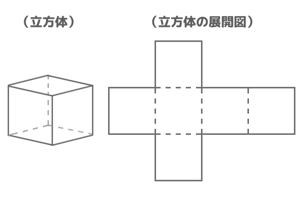 パワーポイント 立体 図形詳細 14位