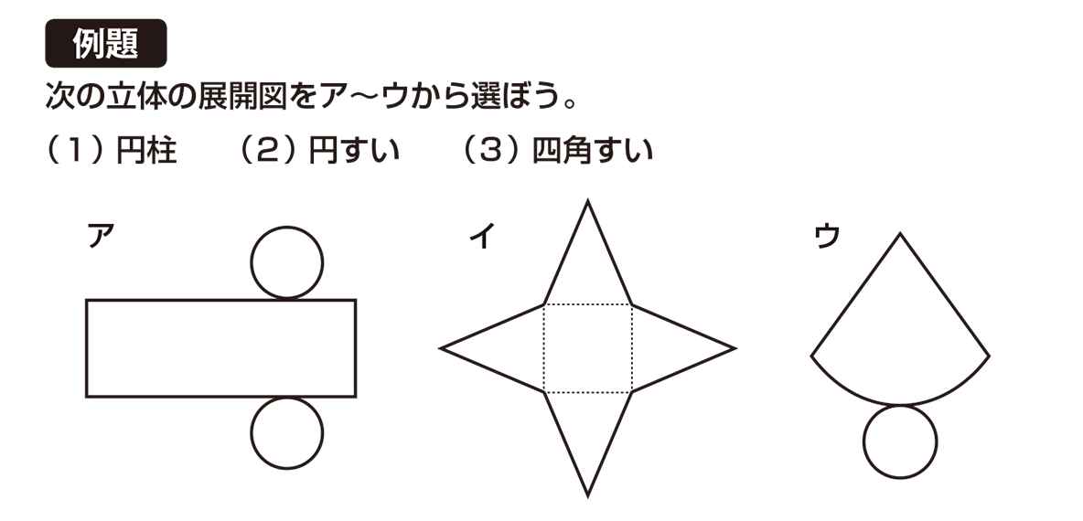 パワーポイント 立体 図形詳細 4位