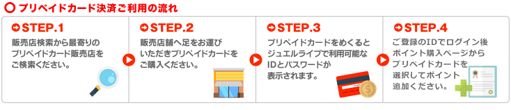 プライベート チャット詳細 5位