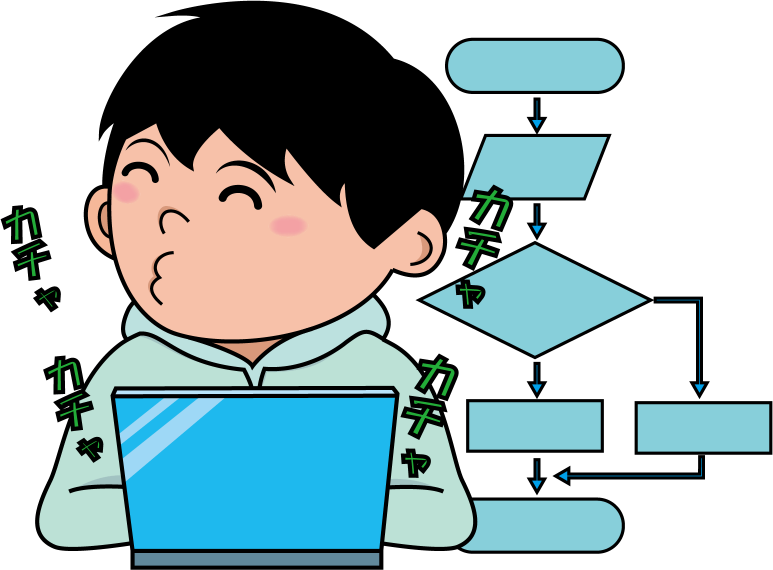 プログラミング フリー 素材詳細 10位